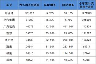 ray雷雷竞技截图3